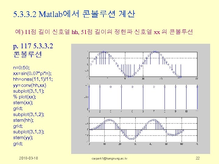 5. 3. 3. 2 Matlab에서 콘볼루션 계산 예) 11점 길이 신호열 hh, 51점 길이의