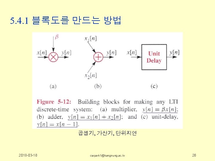 5. 4. 1 블록도를 만드는 방법 곱셉기, 가산기, 단위지연 2018 -03 -16 cwpark 1@kangnung.