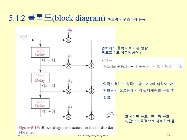 5. 4. 2 블록도(block diagram) 하드웨어 구조파악 유용 입력에서 출력으로 가는 방향 피드포워드 미분방정식