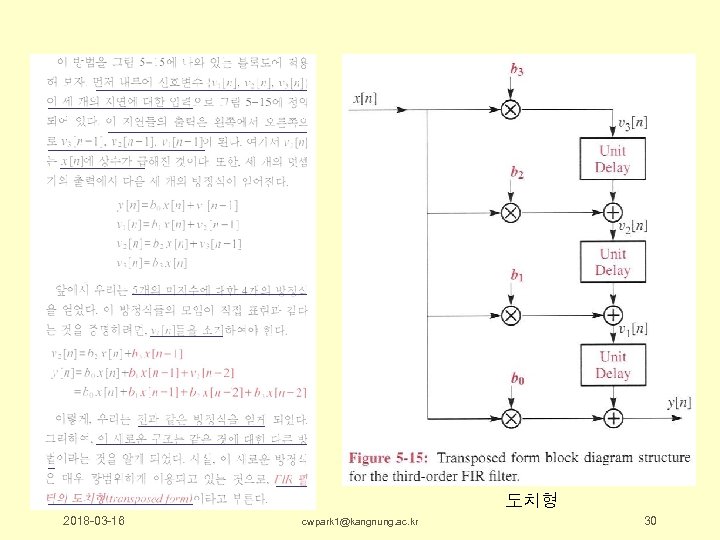 도치형 2018 -03 -16 cwpark 1@kangnung. ac. kr 30 