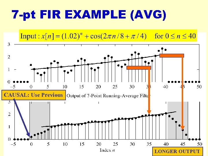 7 -pt FIR EXAMPLE (AVG) CAUSAL: Use Previous 2018 -03 -16 cwpark 1@kangnung. ac.