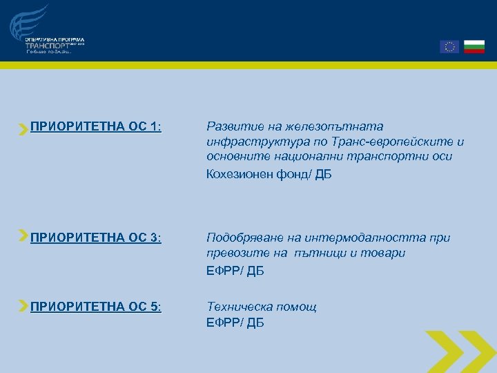 ПРИОРИТЕТНА ОС 1: Развитие на железопътната инфраструктура по Транс-европейските и основните национални транспортни оси