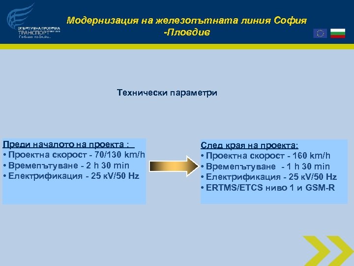 Модернизация на железопътната линия София -Пловдив Технически параметри Преди началото на проекта : •