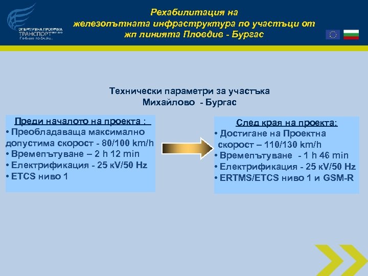 Рехабилитация на железопътната инфраструктура по участъци от жп линията Пловдив - Бургас Технически параметри