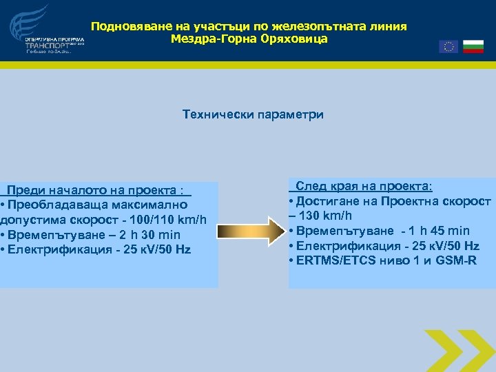 Подновяване на участъци по железопътната линия Мездра-Горна Оряховица Технически параметри Преди началото на проекта