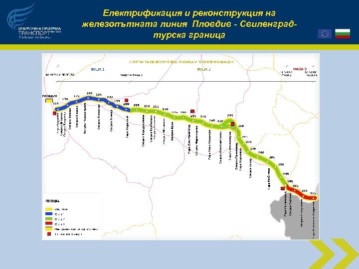 Електрификация и реконструкция на железопътната линия Пловдив - Свиленградтурска граница 