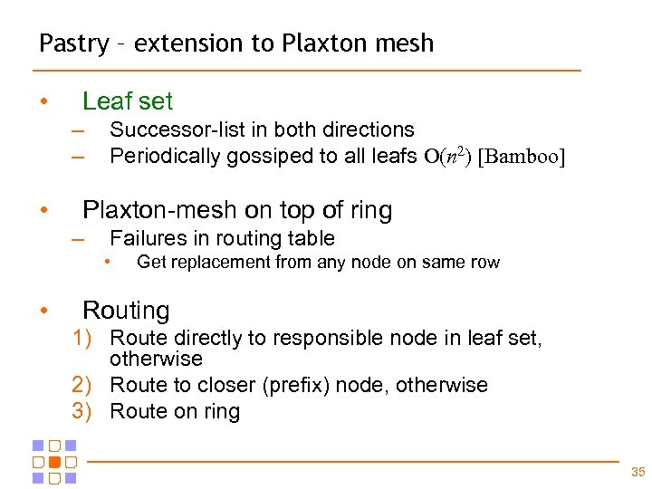 Pastry – extension to Plaxton mesh • Leaf set – – • Successor-list in