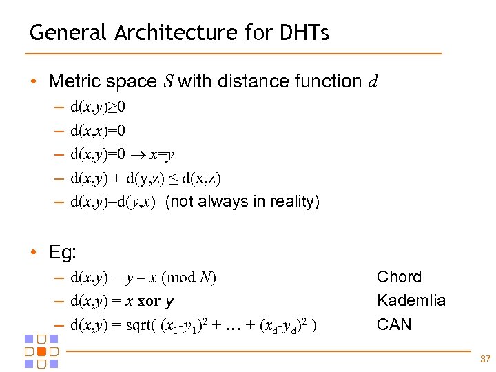 General Architecture for DHTs • Metric space S with distance function d – –