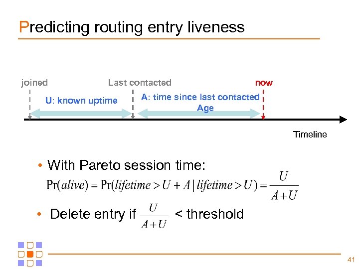 Predicting routing entry liveness joined Last contacted U: known uptime now A: time since