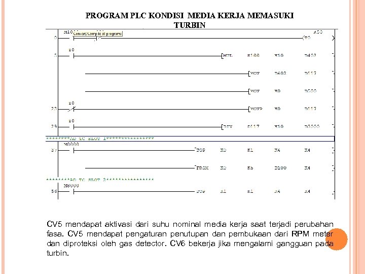 PROGRAM PLC KONDISI MEDIA KERJA MEMASUKI TURBIN CV 5 mendapat aktivasi dari suhu nominal