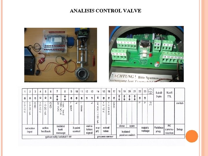 ANALISIS CONTROL VALVE 