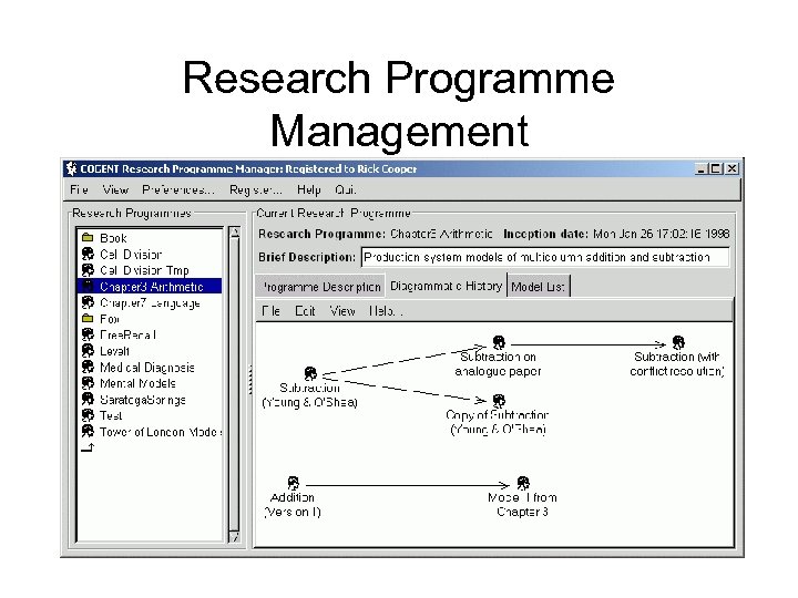 Research Programme Management 