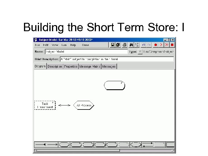 Building the Short Term Store: I 