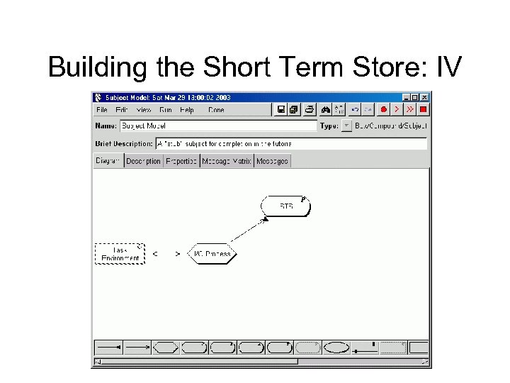 Building the Short Term Store: IV 