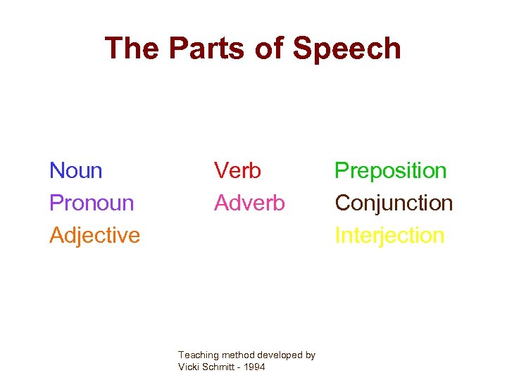 The Parts of Speech Noun Pronoun Adjective Verb Adverb Teaching method developed by Vicki