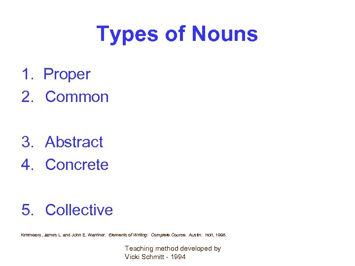 Types of Nouns 1. Proper 2. Common 3. Abstract 4. Concrete 5. Collective Kimmeavy,