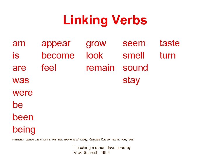 Linking Verbs am appear is become are feel was were be been being grow