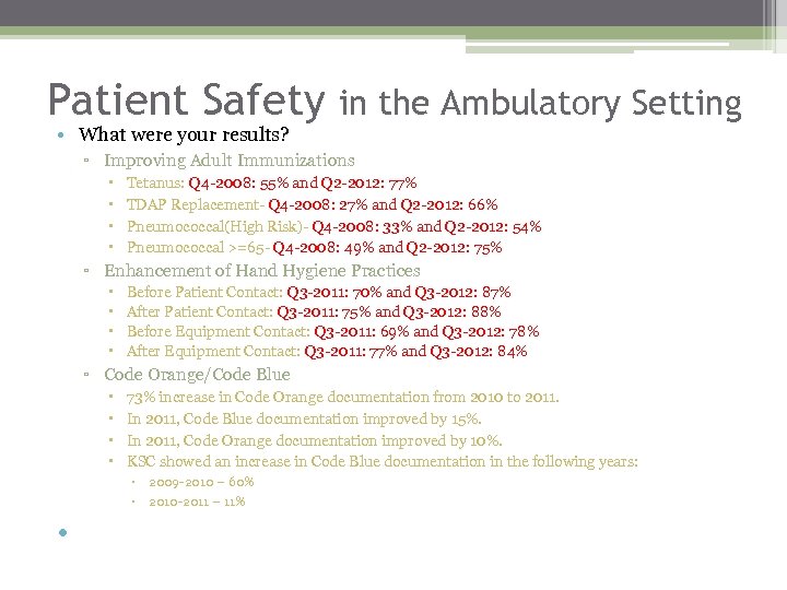Patient Safety in the Ambulatory Setting • What were your results? ▫ Improving Adult