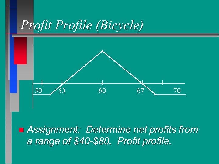 Profit Profile (Bicycle) 50 n 53 60 67 70 Assignment: Determine net profits from