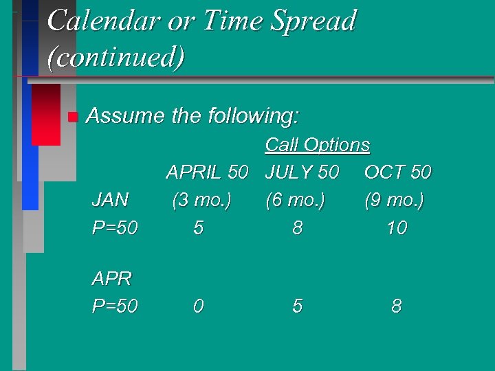 Calendar or Time Spread (continued) n Assume the following: JAN P=50 APR P=50 Call