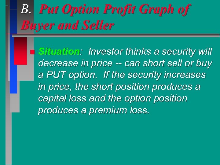 B. Put Option Profit Graph of Buyer and Seller n Situation: Investor thinks a