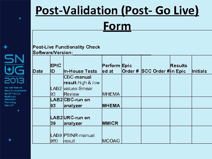 Post-Validation (Post- Go Live) Form Post-Live Functionality Check Software/Version: _______________ EPIC Perform ID In-House