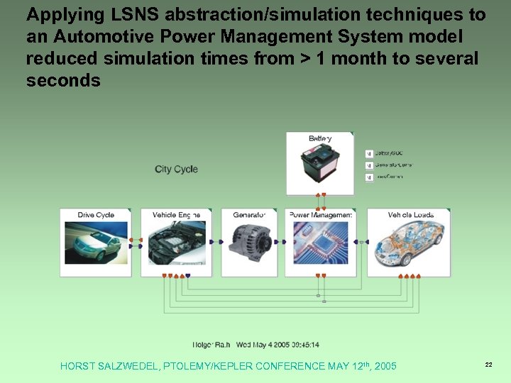 Applying LSNS abstraction/simulation techniques to an Automotive Power Management System model reduced simulation times