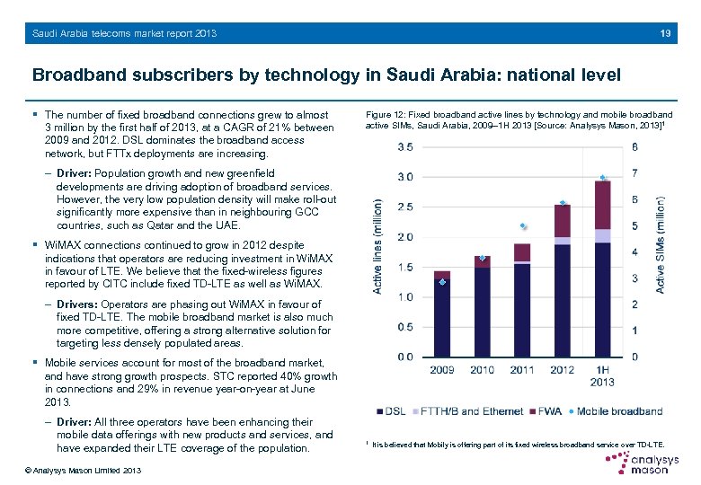 19 Saudi Arabia telecoms market report 2013 Broadband subscribers by technology in Saudi Arabia: