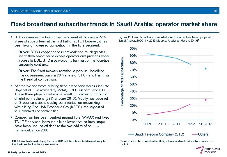 20 Saudi Arabia telecoms market report 2013 Fixed broadband subscriber trends in Saudi Arabia: