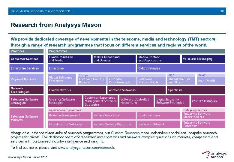 Saudi Arabia telecoms market report 2013 Research from Analysys Mason We provide dedicated coverage