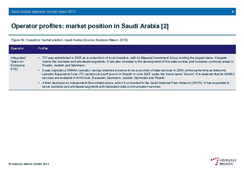 Saudi Arabia telecoms market report 2013 9 Operator profiles: market position in Saudi Arabia