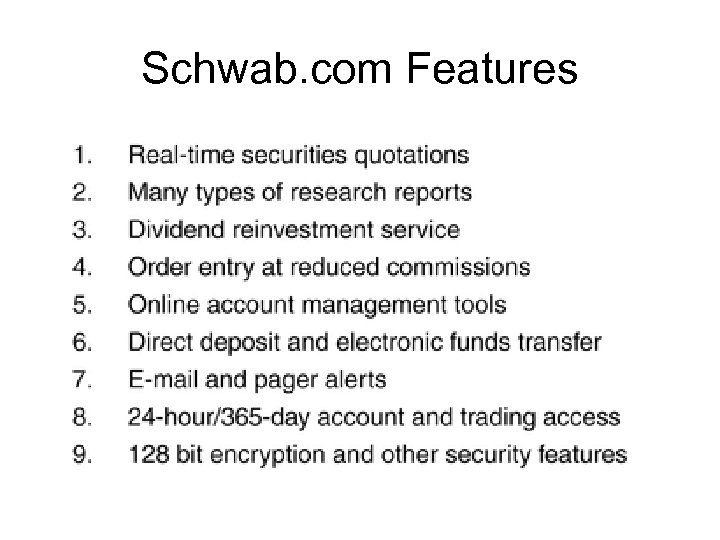 Schwab. com Features 