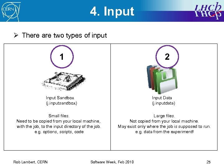 4. Input Ø There are two types of input 1 2 Input Sandbox (j.