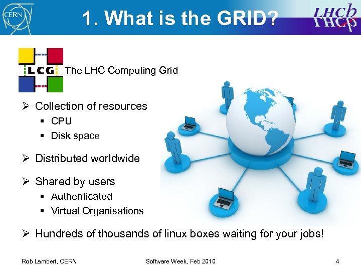 1. What is the GRID? The LHC Computing Grid Ø Collection of resources §