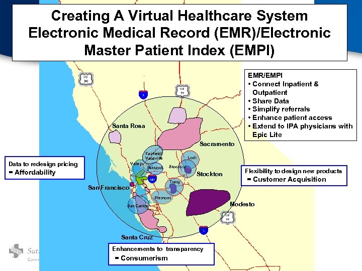 Creating A Virtual Healthcare System Electronic Medical Record (EMR)/Electronic Master Patient Index (EMPI) EMR/EMPI