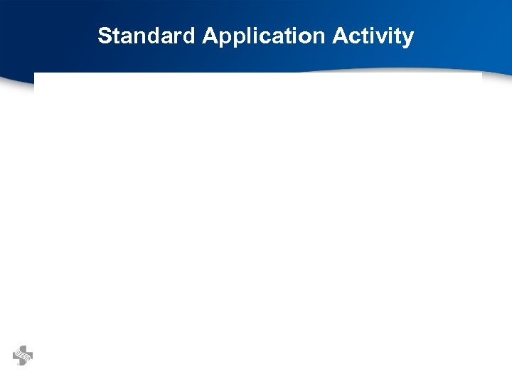 Standard Application Activity 