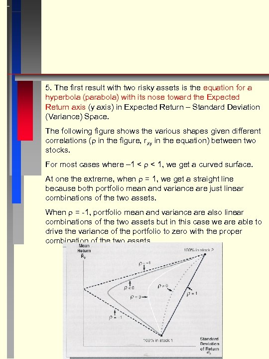 5. The first result with two risky assets is the equation for a hyperbola