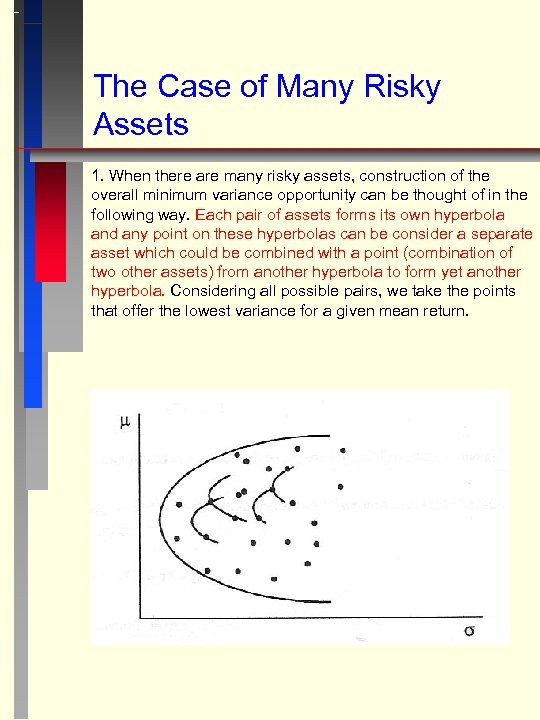 The Case of Many Risky Assets 1. When there are many risky assets, construction