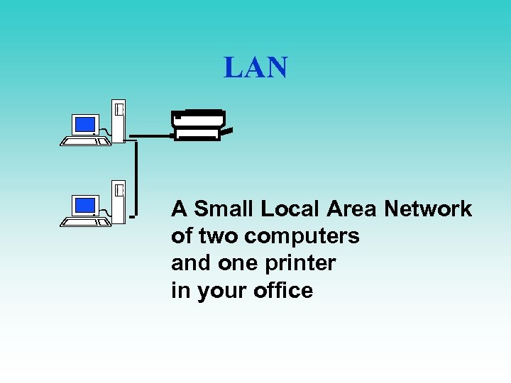 LAN A Small Local Area Network of two computers and one printer in your