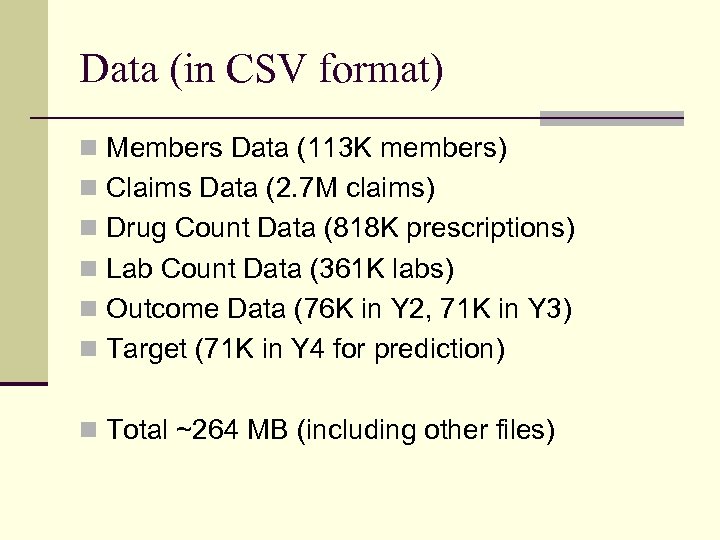 Data (in CSV format) n Members Data (113 K members) n Claims Data (2.