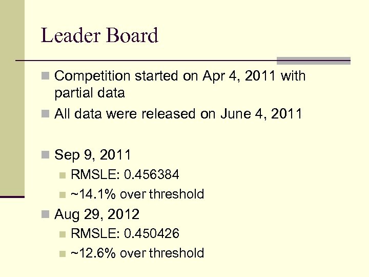 Leader Board n Competition started on Apr 4, 2011 with partial data n All