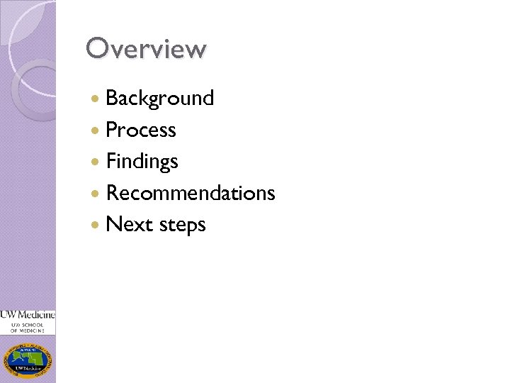 Overview Background Process Findings Recommendations Next steps 