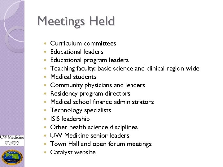 Meetings Held Curriculum committees Educational leaders Educational program leaders Teaching faculty: basic science and
