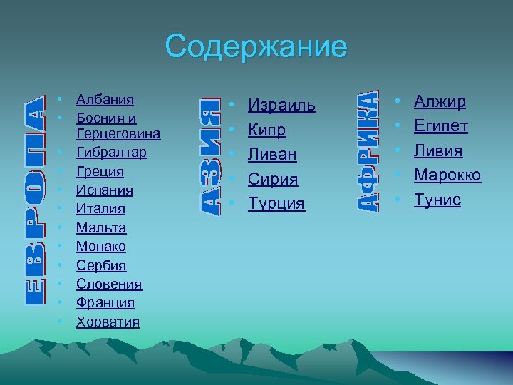 Содержание • Албания • Босния и Герцеговина • Гибралтар • Греция • Испания •