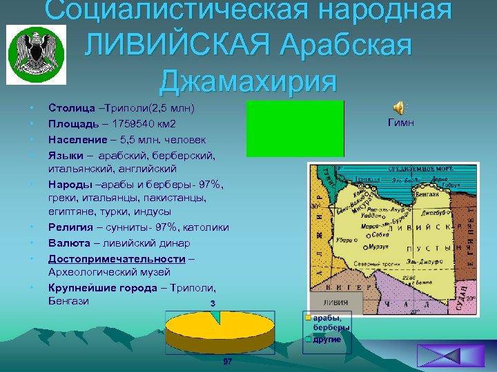 Социалистическая народная ЛИВИЙСКАЯ Арабская Джамахирия • • • Столица –Триполи(2, 5 млн) Площадь –