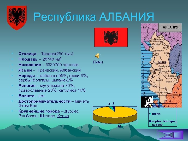 Республика АЛБАНИЯ • • • Столица – Тирана(250 тыс) Площадь – 28748 км 2