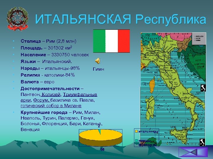ИТАЛЬЯНСКАЯ Республика • • • Столица – Рим (2, 8 млн) Площадь – 301302