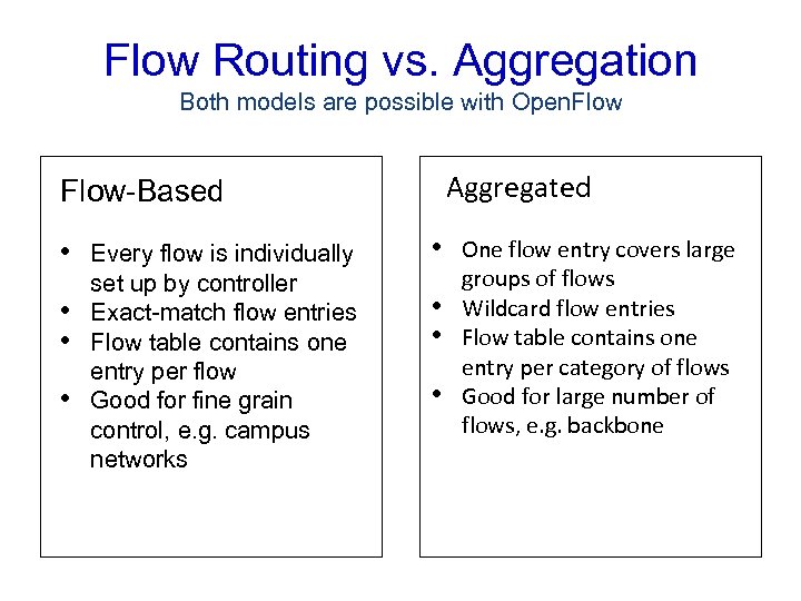 Flow Routing vs. Aggregation Both models are possible with Open. Flow Aggregated Flow-Based •