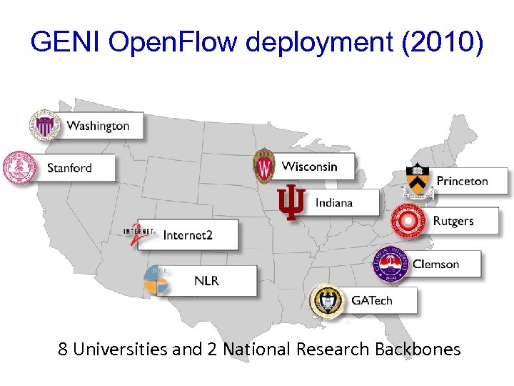 GENI Open. Flow deployment (2010) 8 Universities and 2 National Research Backbones 