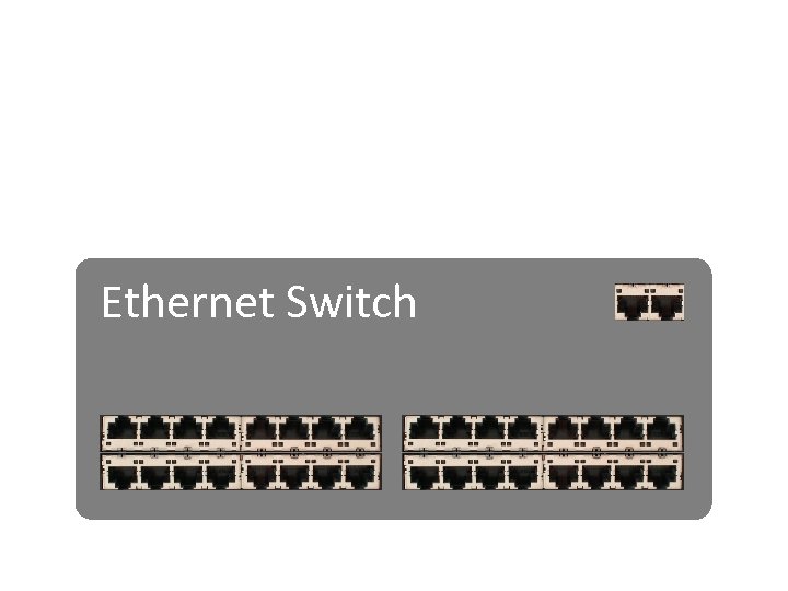 Ethernet Switch 